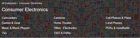 Top 10 Sites for Computer Troubleshooting and Tech Support