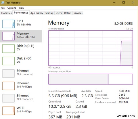 CleanMem - A Windows Memory Cleaner That Works?