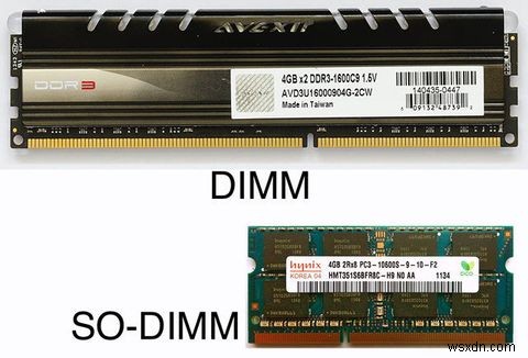 Everything You Need to Know About RAM & Memory Management
