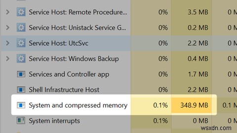 How RAM Compression Improves Memory Responsiveness in Windows 10
