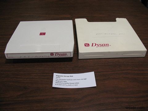 Things You Should Know About Redundancy and Backups