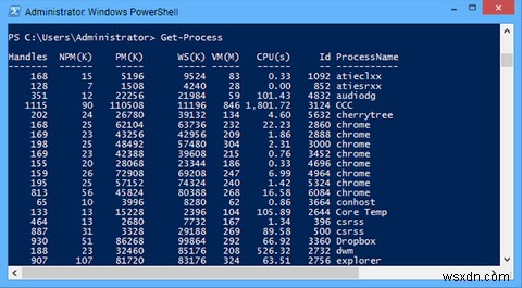 Boost Your Productivity With Windows PowerShell Scripts