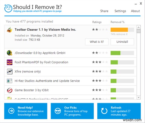 Know What Software To Uninstall With Should I Remove It?