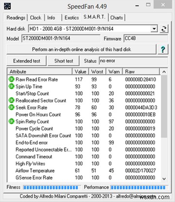 SpeedFan Tells All: A Free Windows App To Monitor Every Aspect Of Your System Temperature