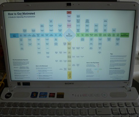 Busted - How To Deal With a Broken Screen On Your Laptop