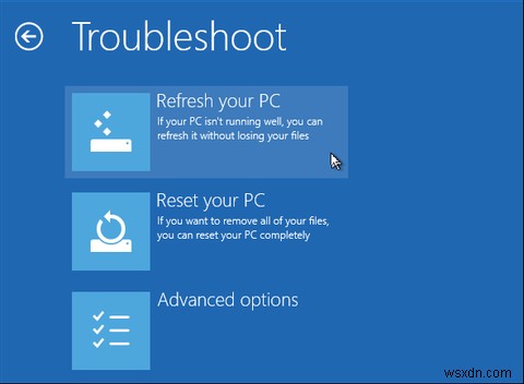 How To Resolve Windows 8 Boot Issues