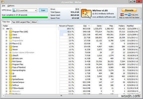 WizTree Can Help You Find What Is Hogging Your Disk Space [Windows]