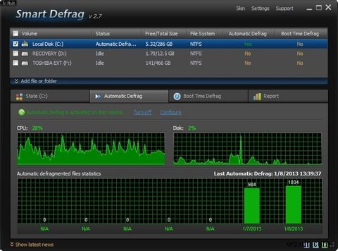 IObit Smart Defrag: A Superb Hard Drive Defragmentation & Optimization Tool [Windows]