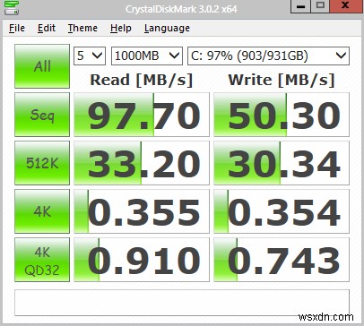 CrystalDiskMark & CrystalDiskInfo - Valuable Disk Diagnostics For Free [Windows]