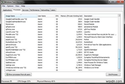 Mysteries Of The Windows 7 Task Manager: Why You Dont Need an Alternative