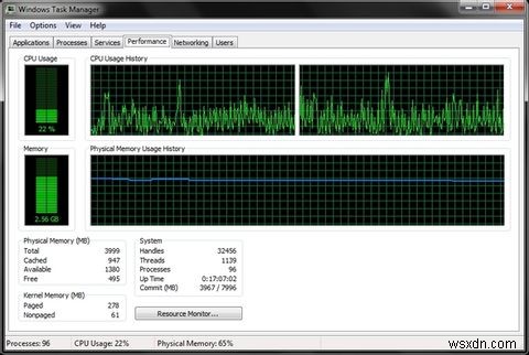 Mysteries Of The Windows 7 Task Manager: Why You Dont Need an Alternative