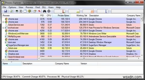 How To Make Windows Boot Faster Than Ever Before