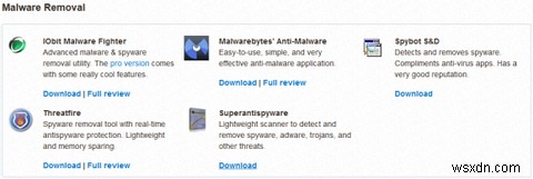 Slimming Down On Your Windows Security Regiment: It Could Help