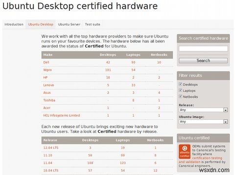 Top 3 Websites To Check Whether Your Hardware Is Supported By Linux