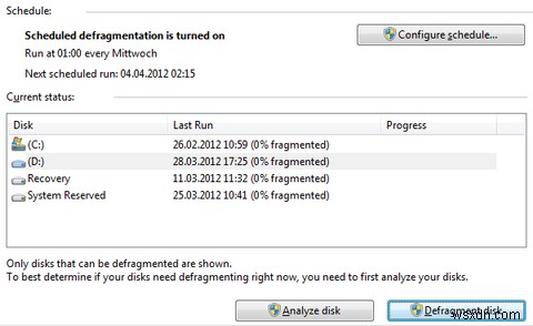A Spring Cleaning Checklist For Your PC Part 2: Delete Junk & Free Wasted Space [Windows]