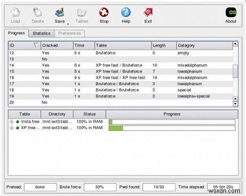 How To Unlock Your Computer After Forgetting Your Windows Login