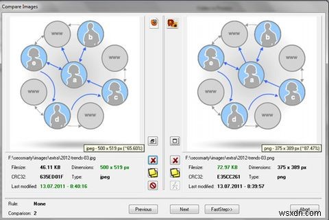 Find Duplicate & Similar Images On Your Hard Drive With SimilarImages [Windows]