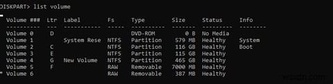 How to Use DiskPart to Partition Your Hard Drive