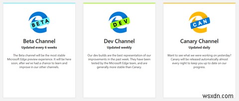 The New Microsoft Edge Insider Channels: All You Need to Know