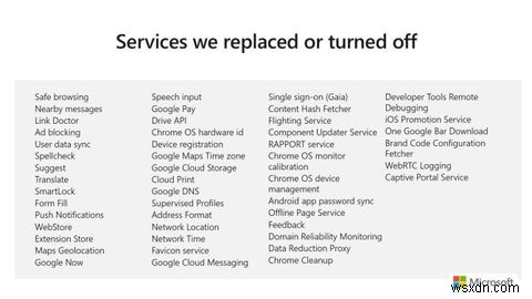 The New Microsoft Edge Insider Channels: All You Need to Know