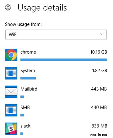 How to Control Windows 10s Data and Bandwidth Usage