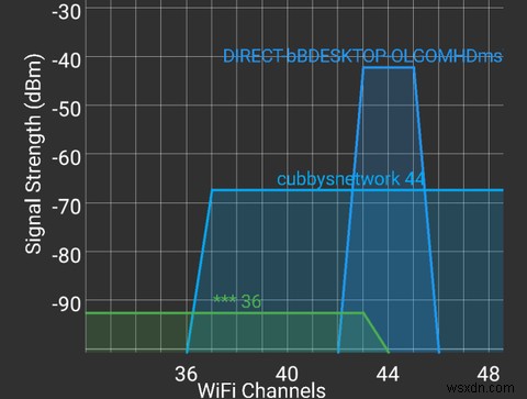 How to Cast Your Android Screen to Windows 10 With Miracast and Connect