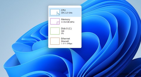 How to Check RAM, GPU, and CPU Usage in Windows 11