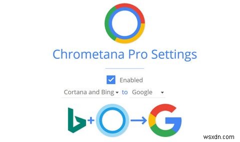 How to Change Default Apps and Settings in Windows 10