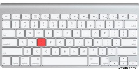 A Quick Guide to macOS Boot Modes and Startup Key Combinations