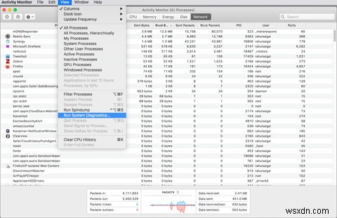 What Is Activity Monitor? The Mac Equivalent of Task Manager
