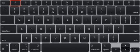 Mac Keyboard Symbols: A Complete Guide