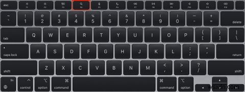 Mac Keyboard Symbols: A Complete Guide