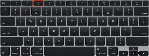 Mac Keyboard Symbols: A Complete Guide