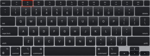 Mac Keyboard Symbols: A Complete Guide