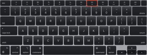Mac Keyboard Symbols: A Complete Guide