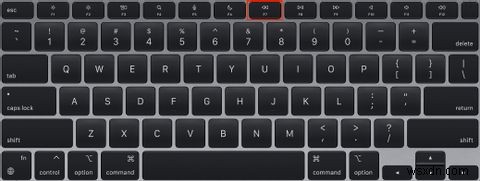 Mac Keyboard Symbols: A Complete Guide