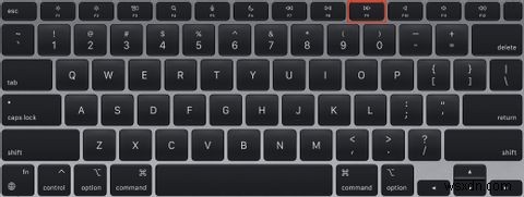 Mac Keyboard Symbols: A Complete Guide