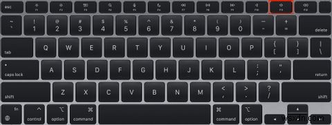 Mac Keyboard Symbols: A Complete Guide