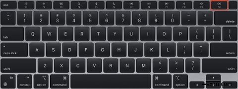 Mac Keyboard Symbols: A Complete Guide