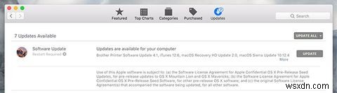 A Complete Guide to Updating Your Macs Software