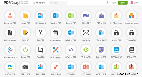 How to Edit a PDF on Your Mac: A Beginners Guide