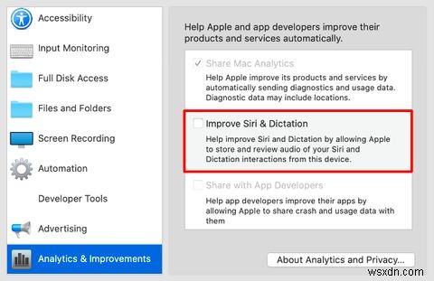 How to Use Dictation on a Mac for Voice-to-Text Typing