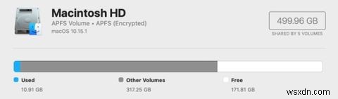 What Is FileVault on macOS and How Do I Use It?