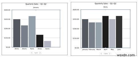 How to Create Interactive Charts and Graphs on Mac Using Numbers