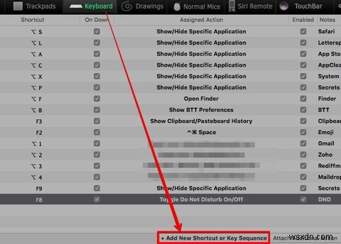 4 Ways BetterTouchTool Is the Ultimate Mac Productivity App
