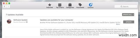 A Complete Beginners Guide to macOS: Get Started in Just 1 Hour