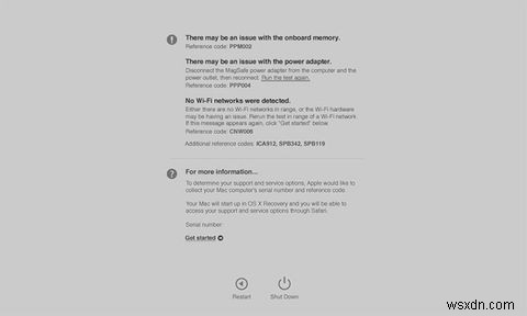 A Complete Beginners Guide to macOS: Get Started in Just 1 Hour