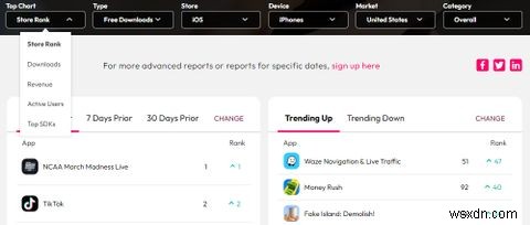 The 7 Best Websites to Check Android App Rankings