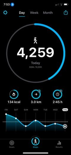 5 Daily Habit Apps That Will Help You Achieve Your Health Goals
