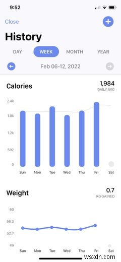 5 Daily Habit Apps That Will Help You Achieve Your Health Goals